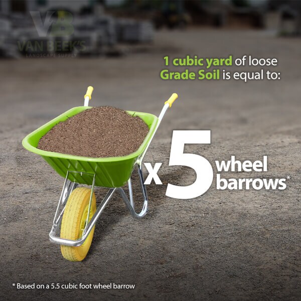 Grade Soil (Top Soil)